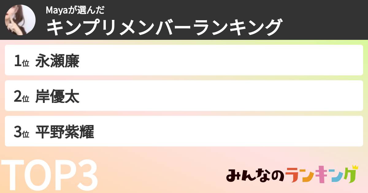 Mayaさんの「キンプリメンバーランキング」