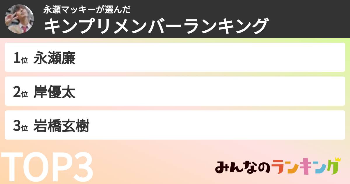 永瀬マッキーさんの「キンプリメンバーランキング」