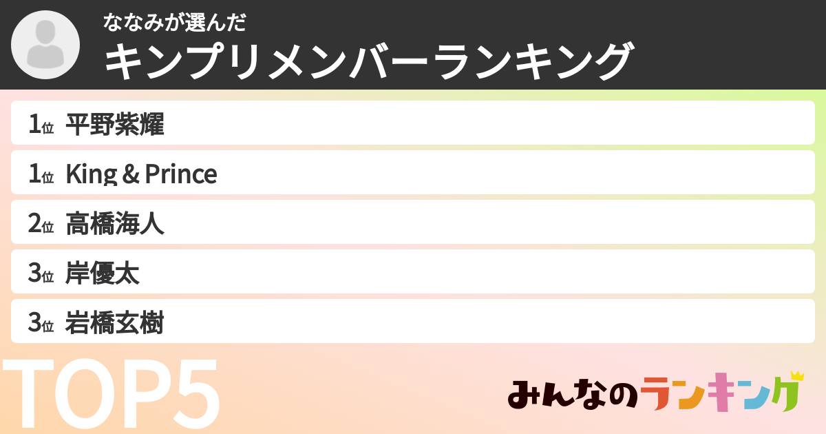 ななみさんの「キンプリメンバーランキング」