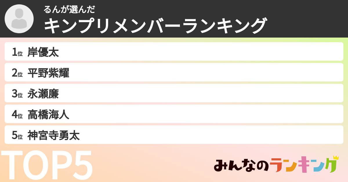 るんさんの「キンプリメンバーランキング」
