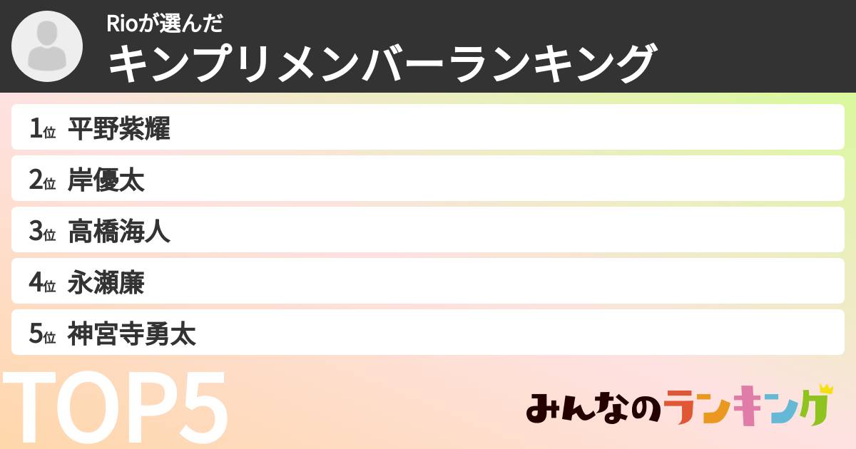 Rioさんの「キンプリメンバーランキング」