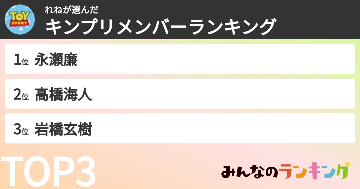 れねさんの「キンプリメンバーランキング」