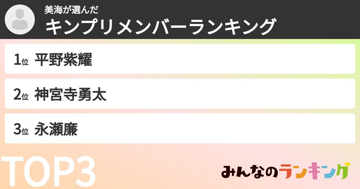 美海さんの「キンプリメンバーランキング」
