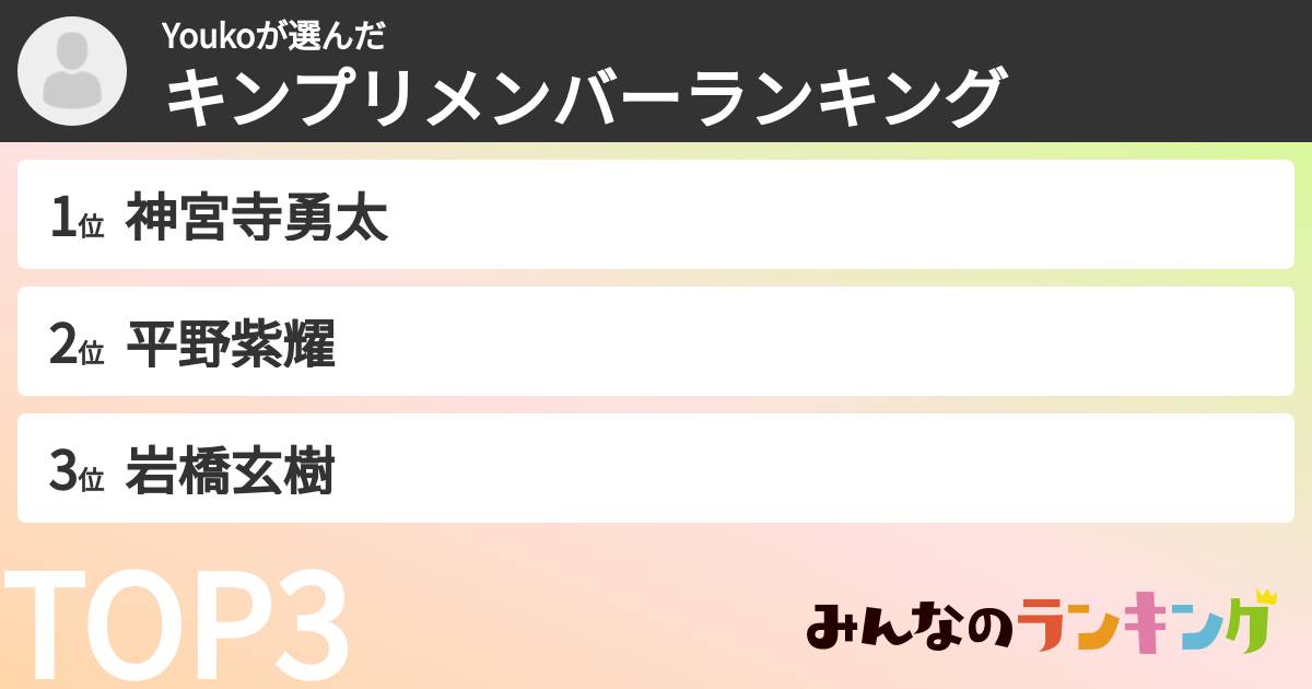 Youkoさんの「キンプリメンバーランキング」