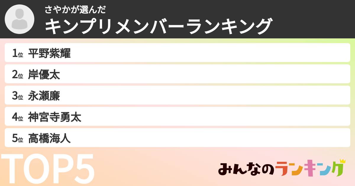 さやかさんの「キンプリメンバーランキング」