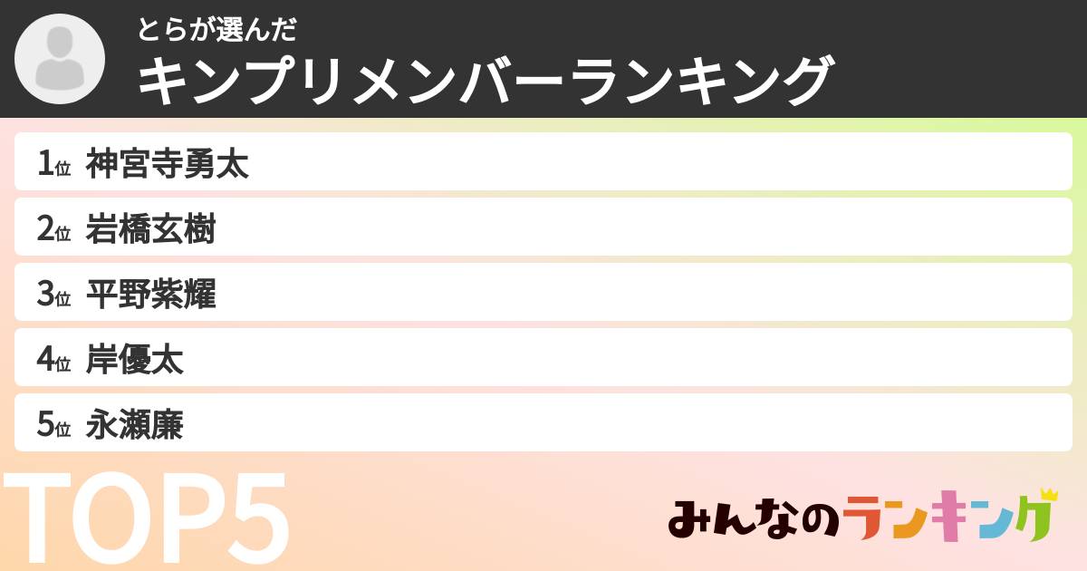 とらさんの「キンプリメンバーランキング」