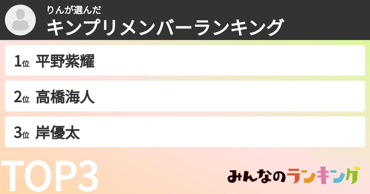 りんさんの「キンプリメンバーランキング」