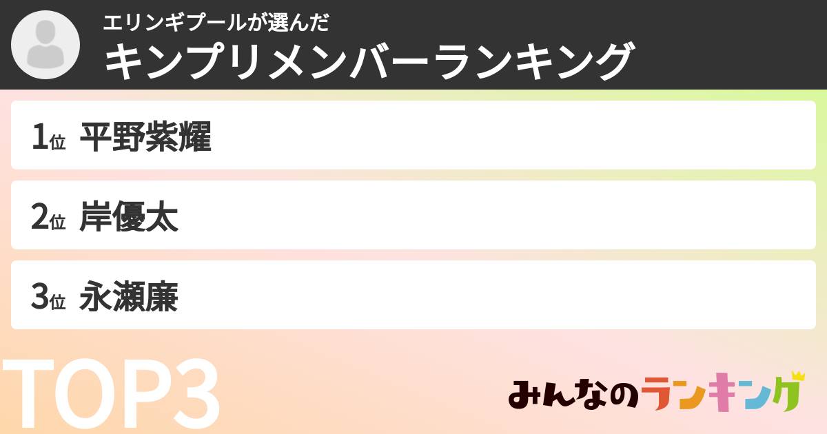 エリンギプールさんの「キンプリメンバーランキング」