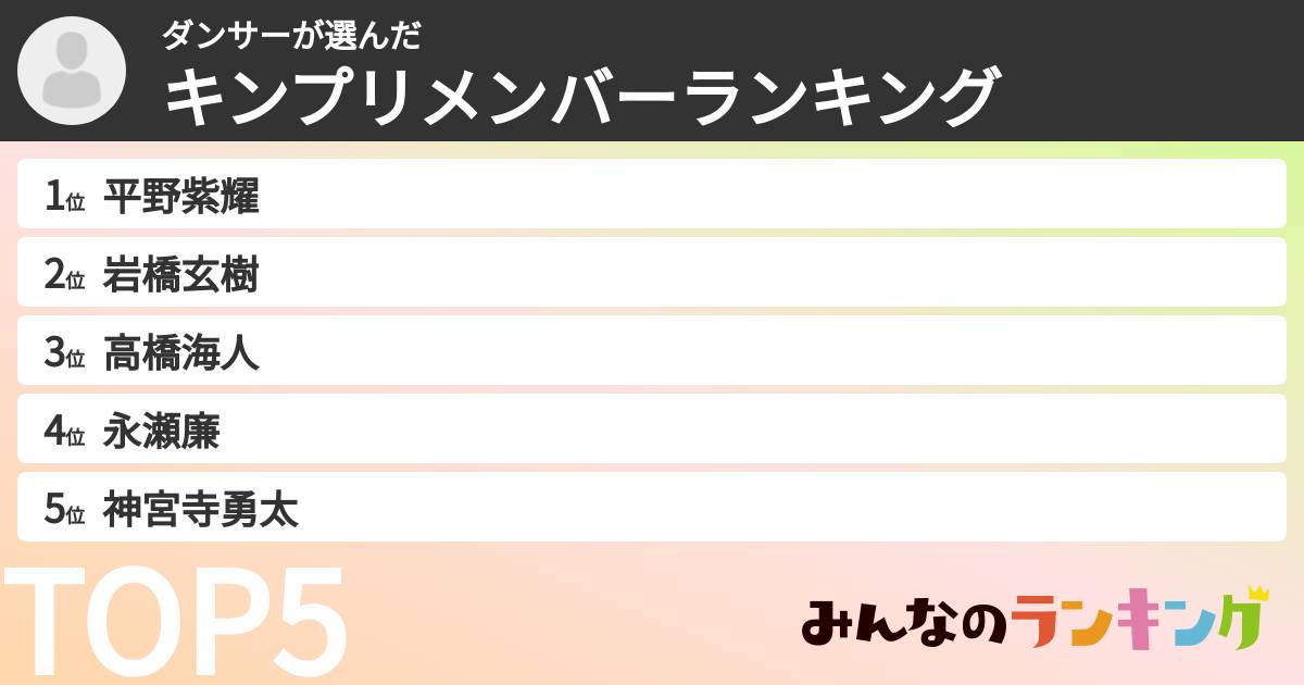 ダンサーさんの「キンプリメンバーランキング」