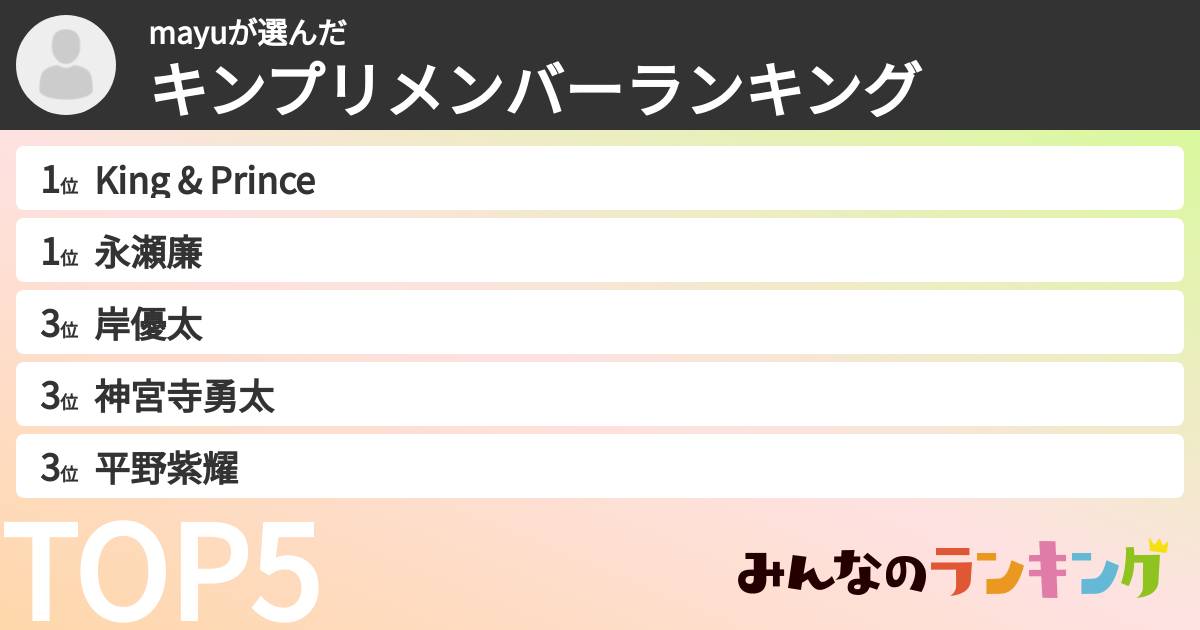 mayuさんの「キンプリメンバーランキング」