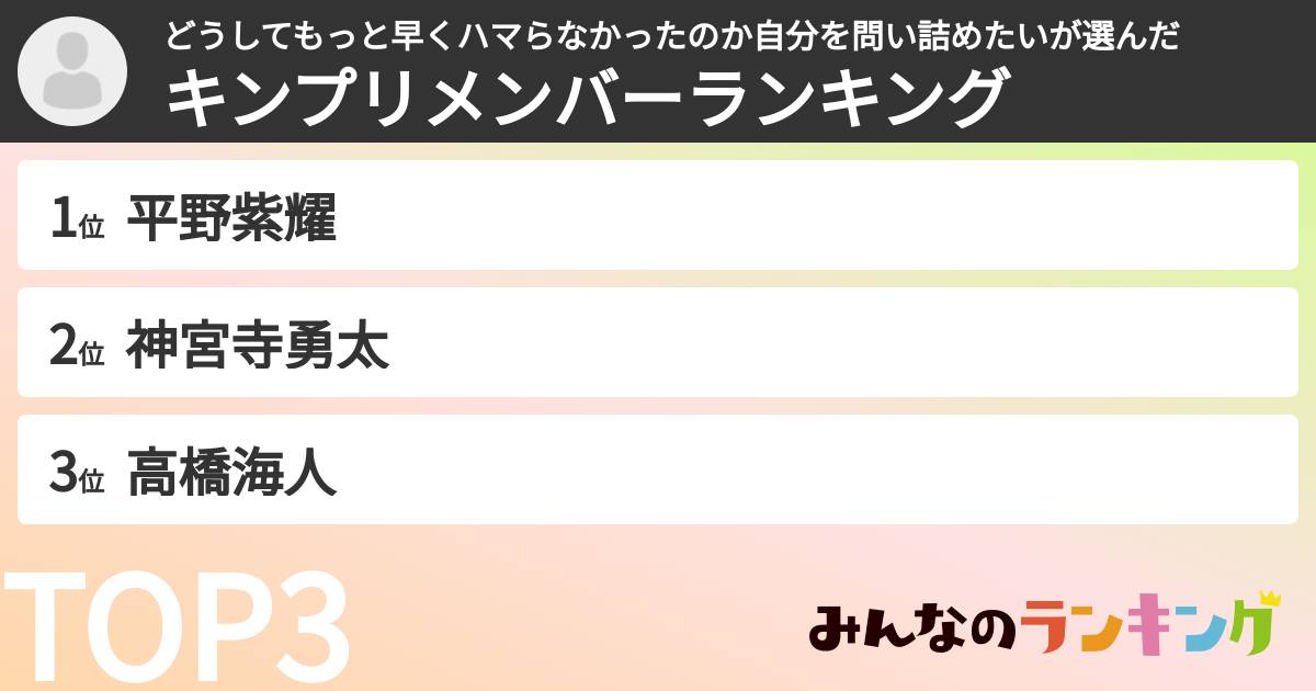 どうしてもっと早くハマらなかったのか自分を問い詰めたいさんの「キンプリメンバーランキング」