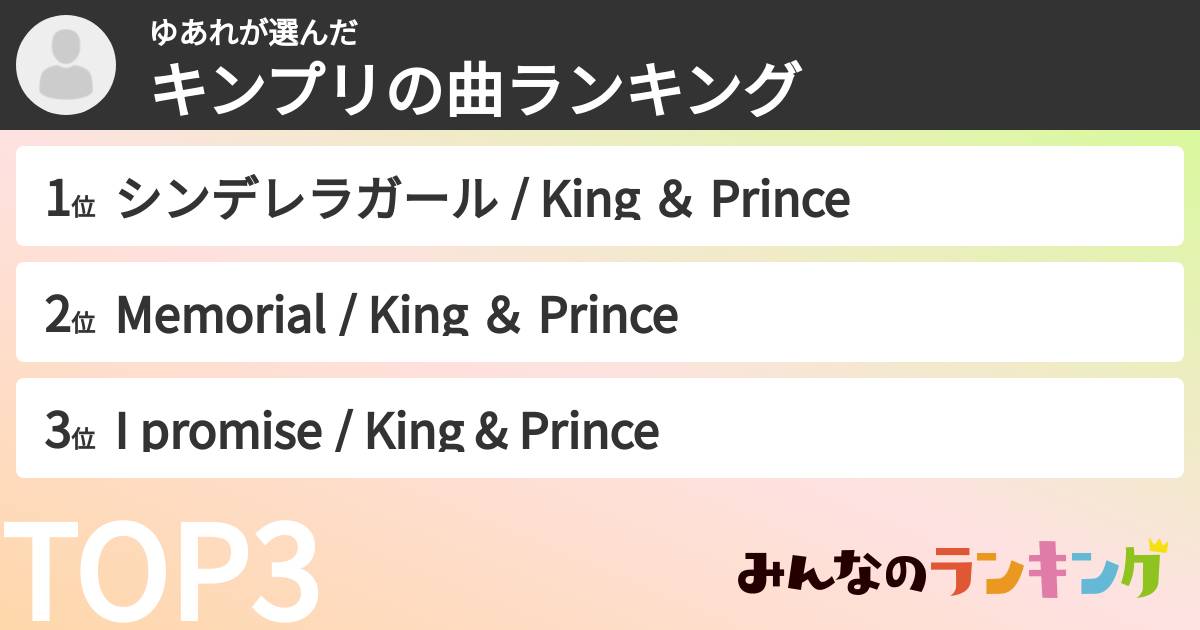 ゆあれさんの「キンプリの曲ランキング」