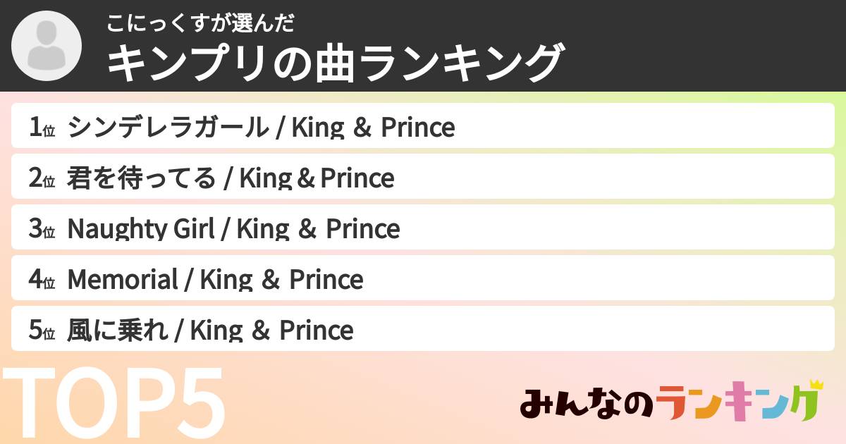 こにっくすさんの「キンプリの曲ランキング」