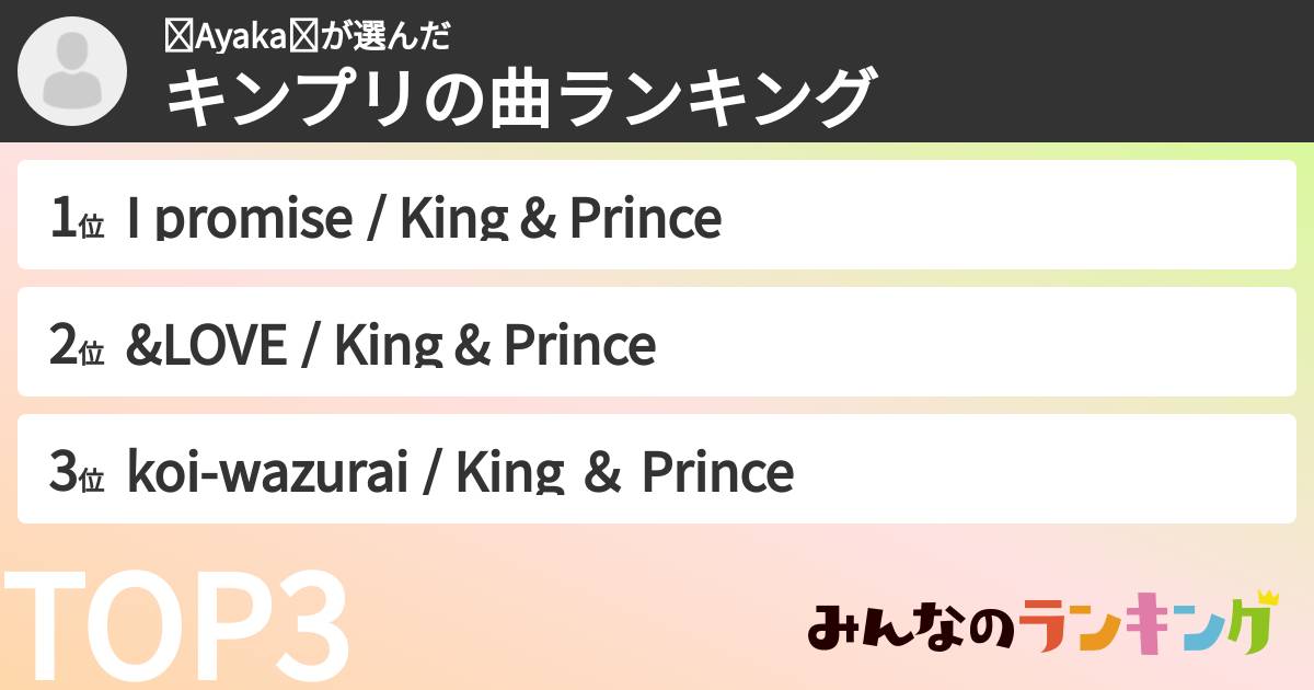 ♕Ayaka♕さんの「キンプリの曲ランキング」