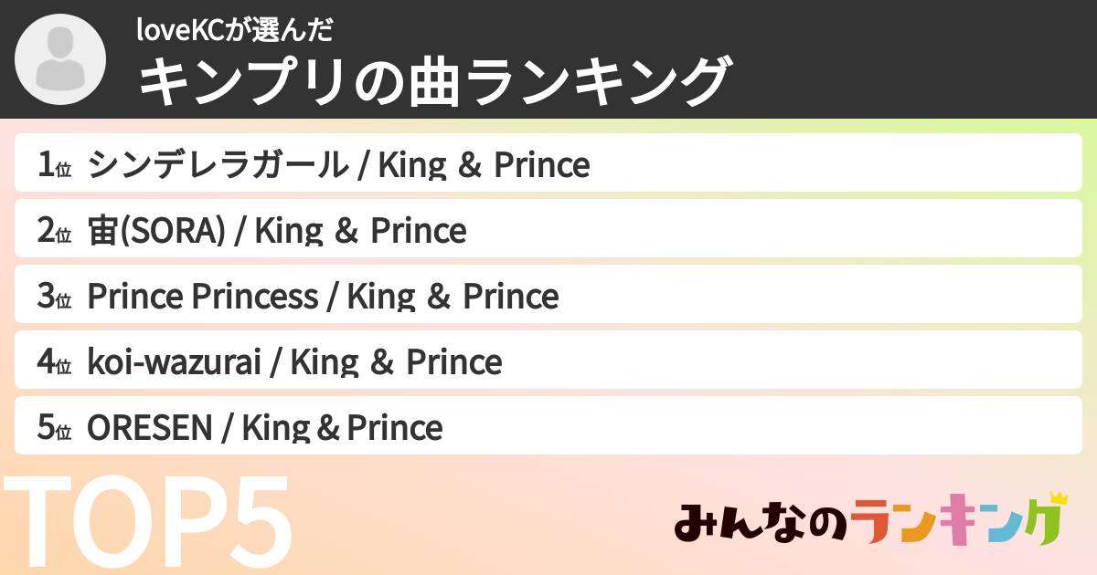 loveKCさんの「キンプリの曲ランキング」