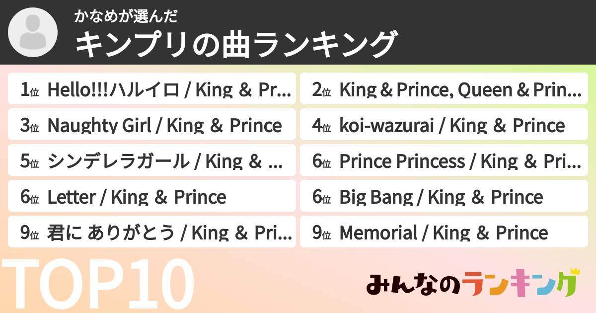 かなめさんの「キンプリの曲ランキング」