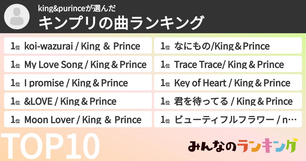king&purinceさんの「キンプリの曲ランキング」