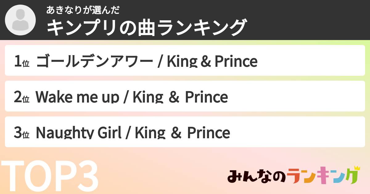 あきなりさんの「キンプリの曲ランキング」