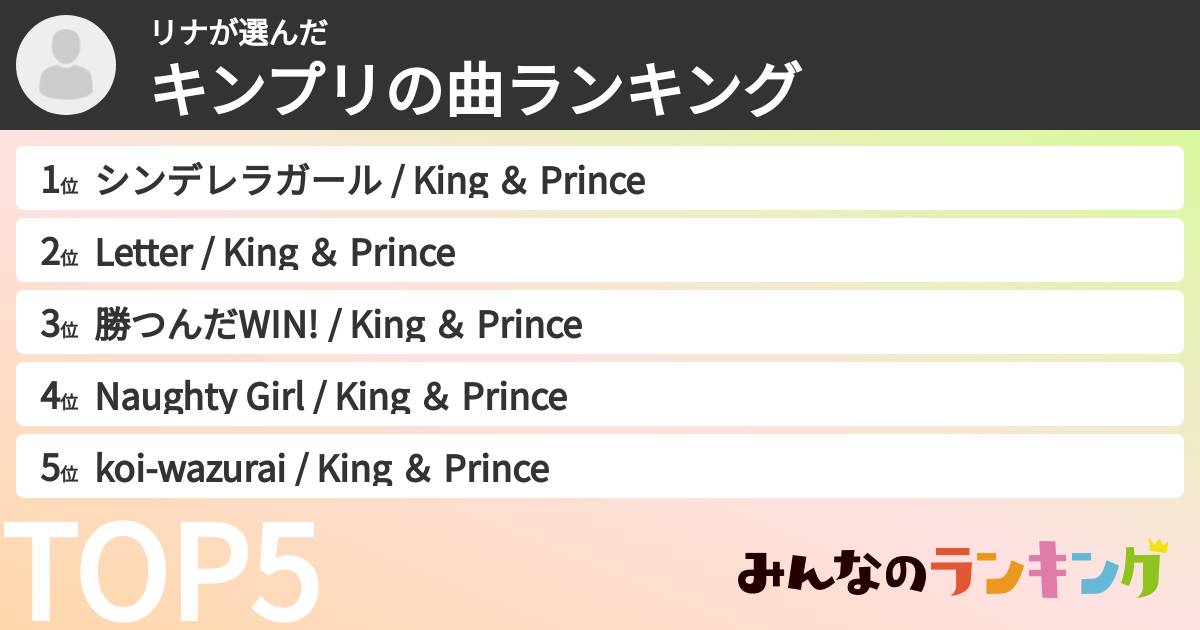リナさんの「キンプリの曲ランキング」