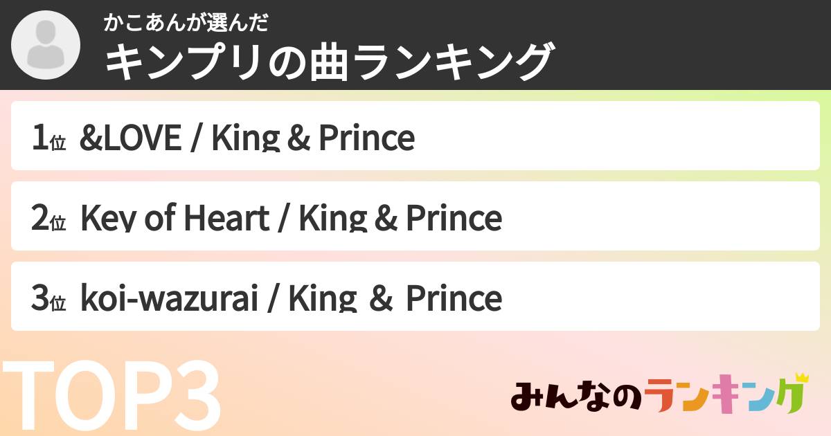 かこあんさんの「キンプリの曲ランキング」