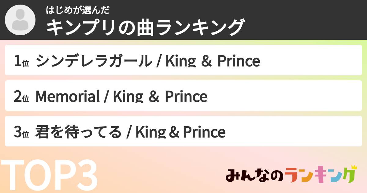 はじめさんの「キンプリの曲ランキング」
