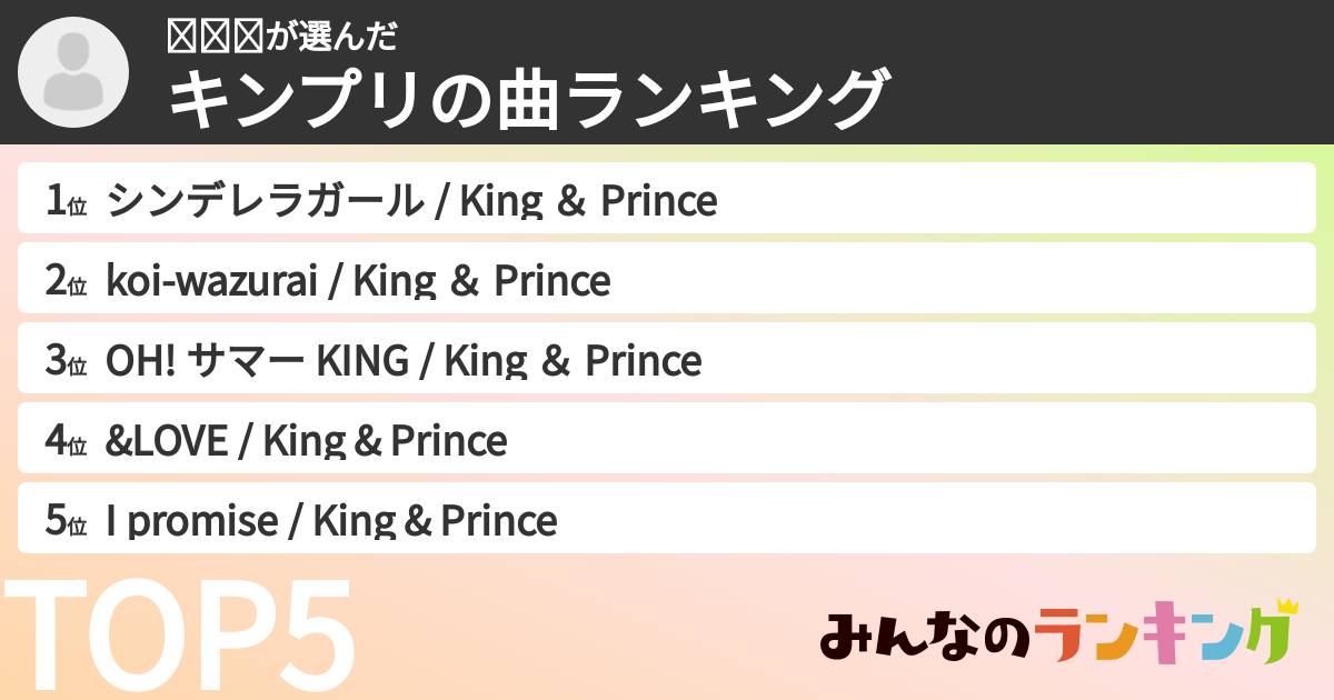 𝐌𝐢𝐨さんの「キンプリの曲ランキング」