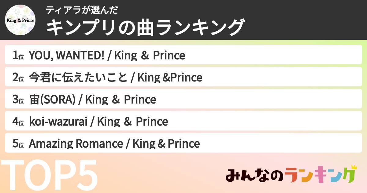 ティアラさんの「キンプリの曲ランキング」