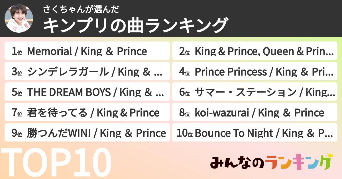 さくちゃんさんの「キンプリの曲ランキング」