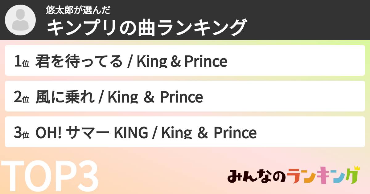 悠太郎さんの「キンプリの曲ランキング」