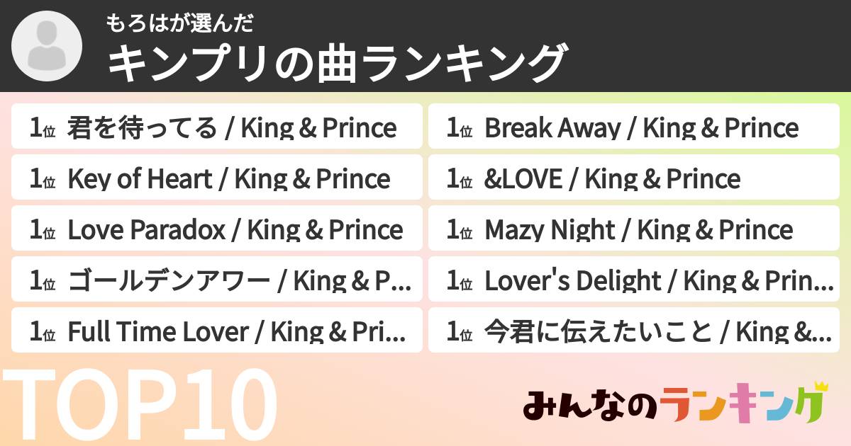 もろはさんの「キンプリの曲ランキング」