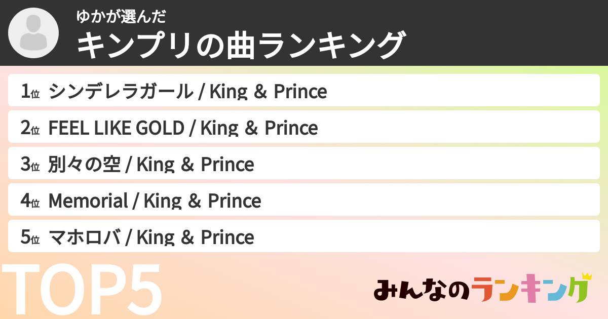 ゆかさんの「キンプリの曲ランキング」