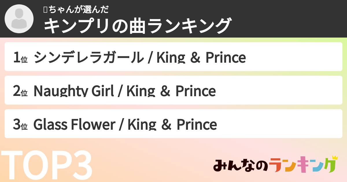🌰ちゃんさんの「キンプリの曲ランキング」