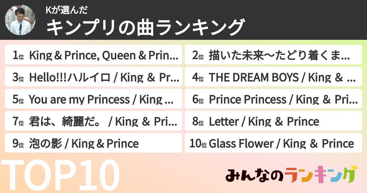 Kさんの「キンプリの曲ランキング」