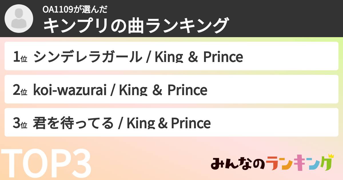 OA1109さんの「キンプリの曲ランキング」