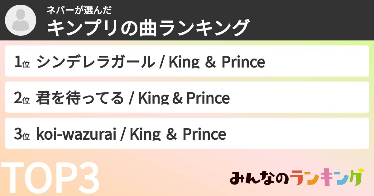 ネバーさんの「キンプリの曲ランキング」