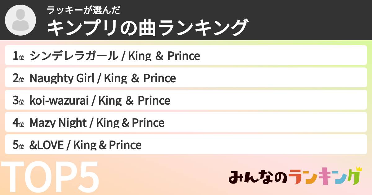 ラッキーさんの「キンプリの曲ランキング」