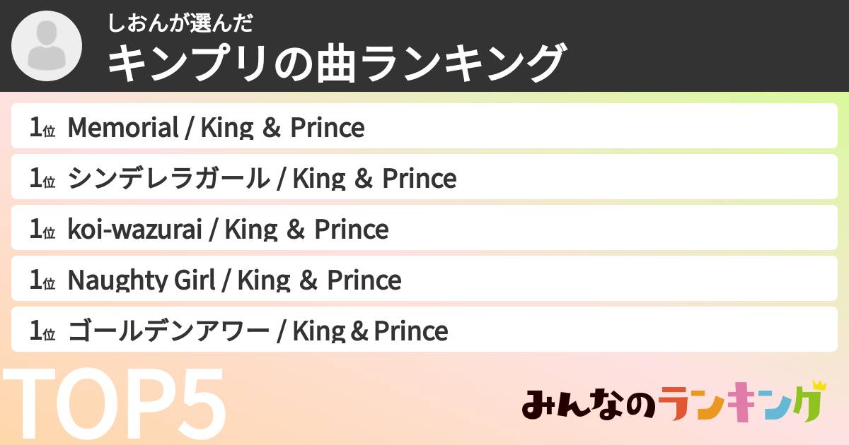 しおんさんの「キンプリの曲ランキング」