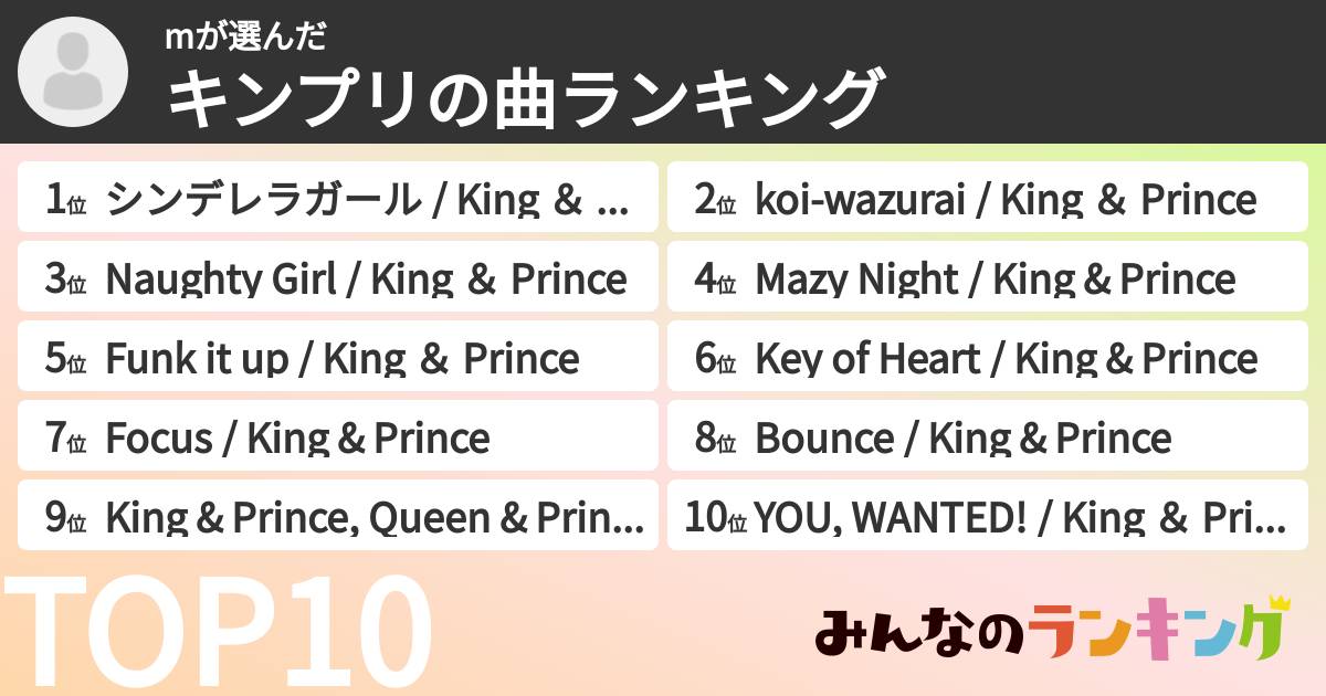 mさんの「キンプリの曲ランキング」