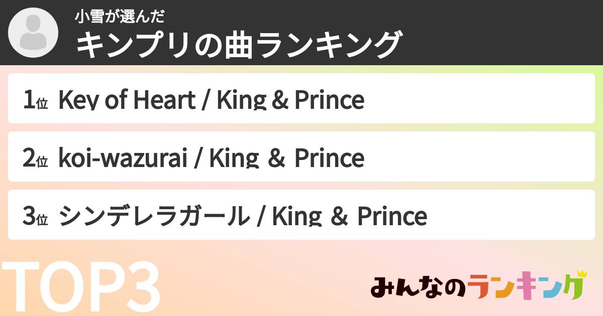 小雪さんの「キンプリの曲ランキング」