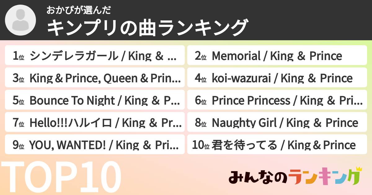 おかぴさんの「キンプリの曲ランキング」