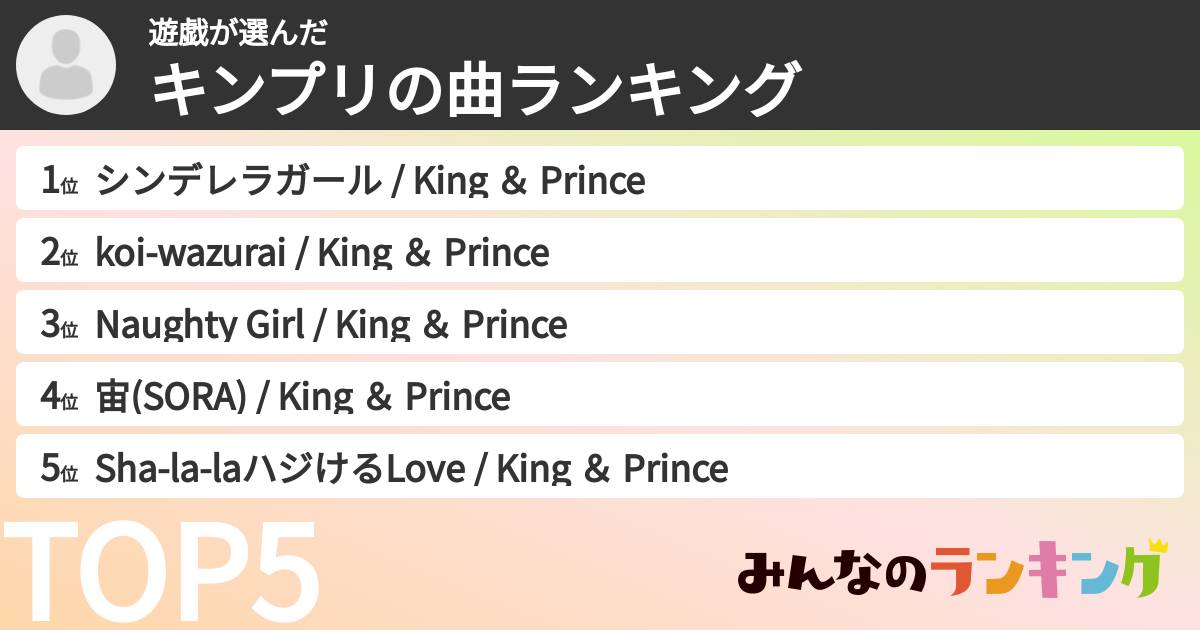 遊戯さんの「キンプリの曲ランキング」