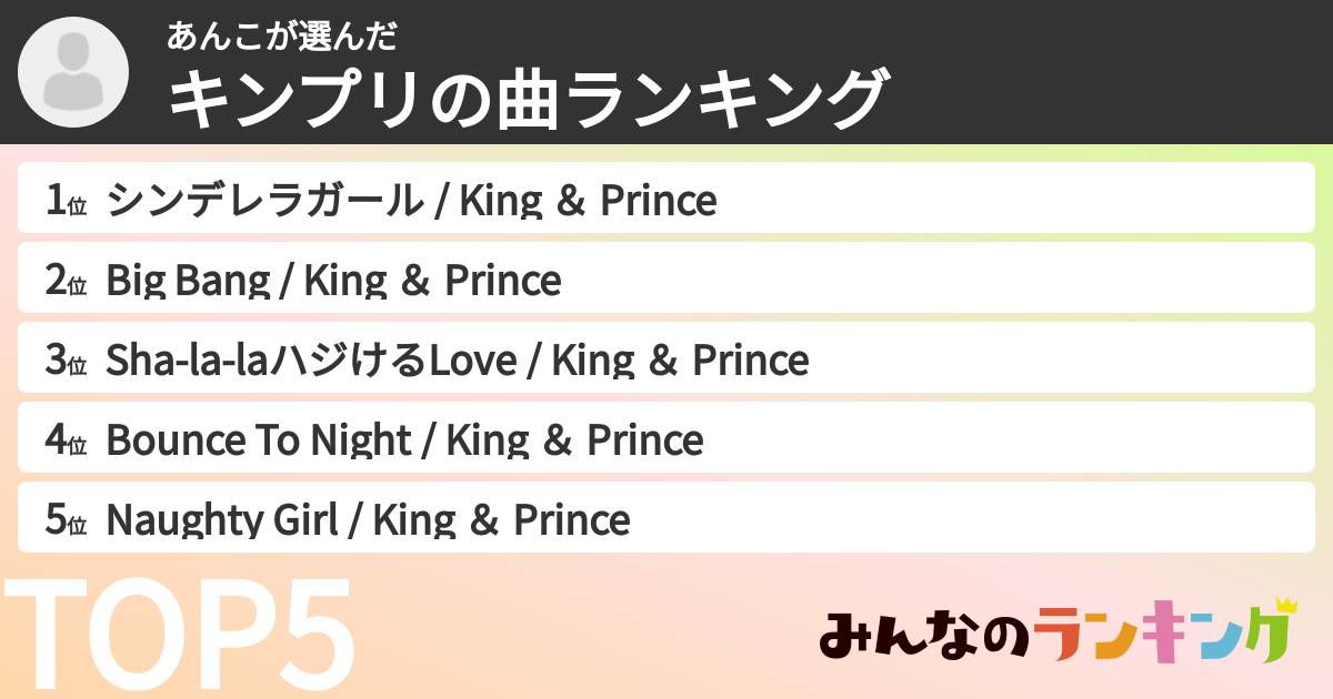 あんこさんの「キンプリの曲ランキング」
