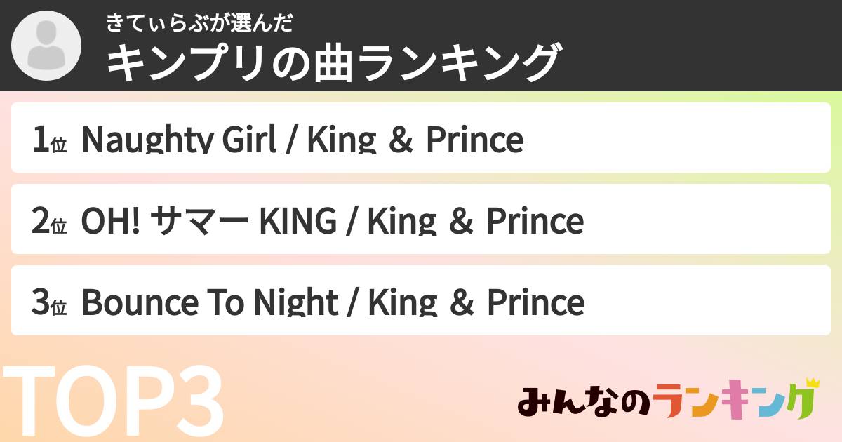 きてぃらぶさんの「キンプリの曲ランキング」