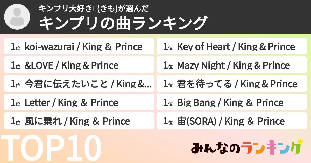 キンプリ大好き❤️(きも)さんの「キンプリの曲ランキング」