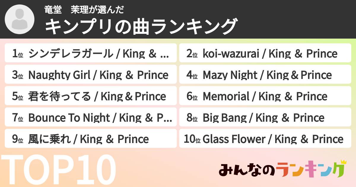 竜堂 茉理さんの「キンプリの曲ランキング」