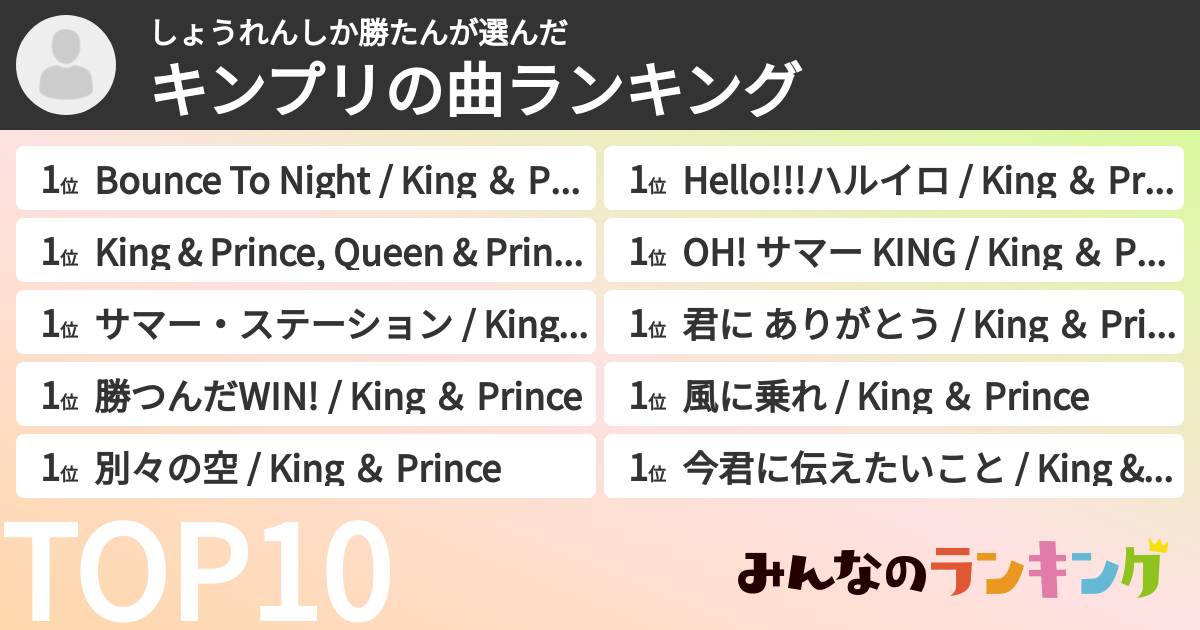 しょうれんしか勝たんさんの「キンプリの曲ランキング」