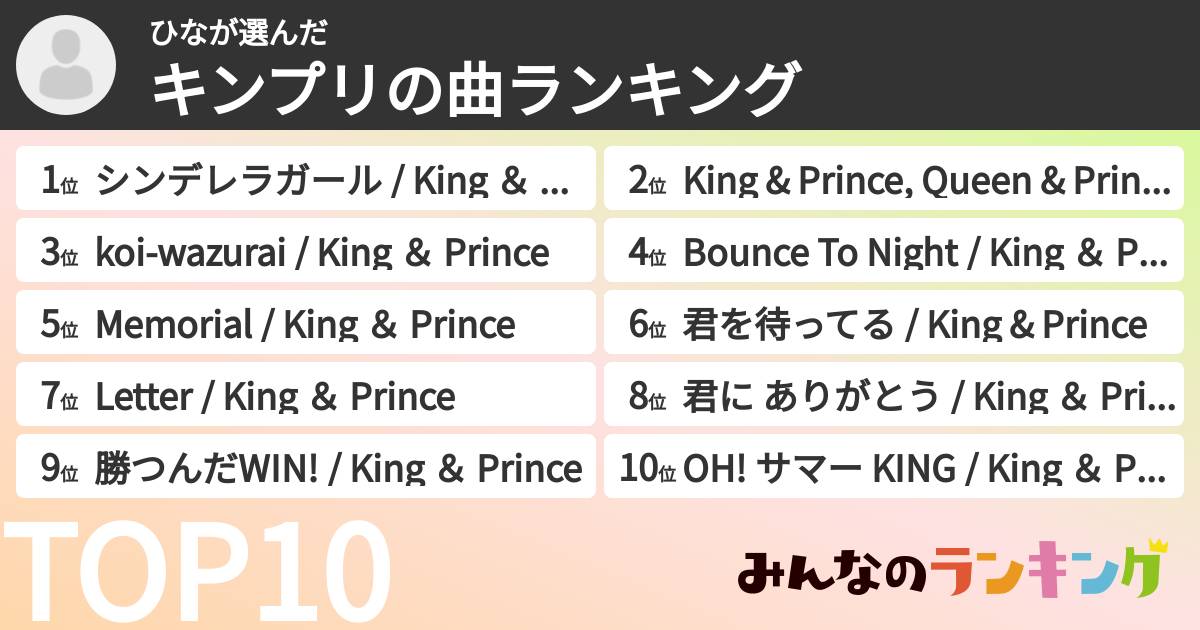 ひなさんの「キンプリの曲ランキング」