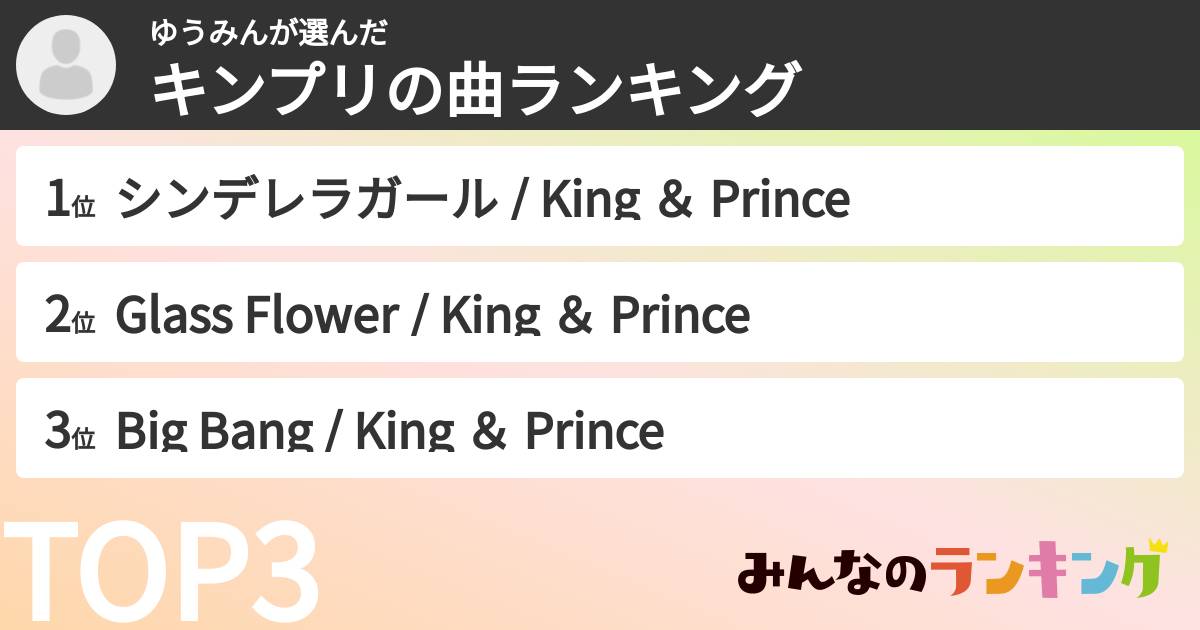 ゆうみんさんの「キンプリの曲ランキング」