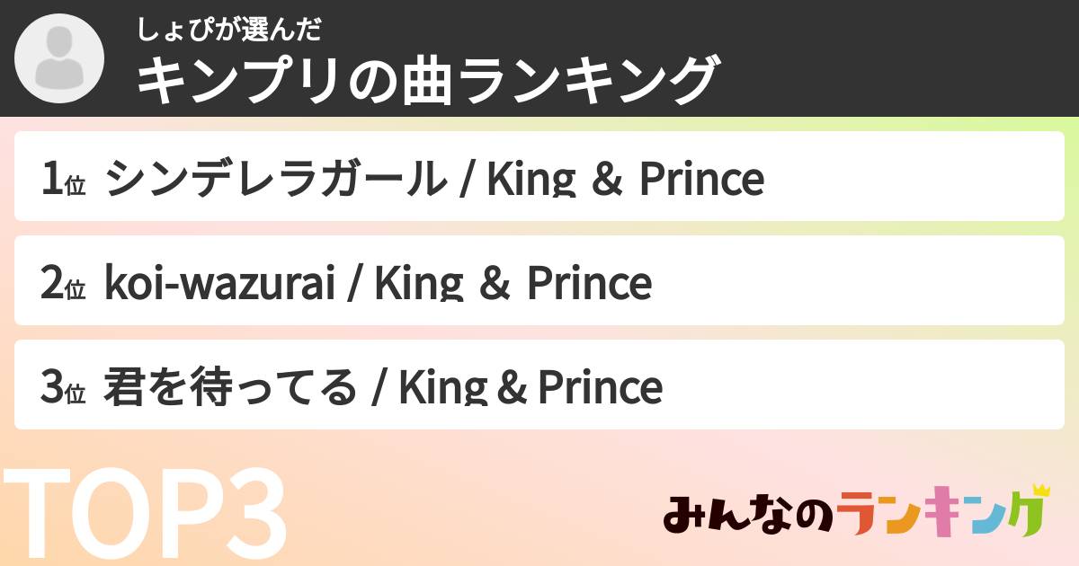 しょぴさんの「キンプリの曲ランキング」