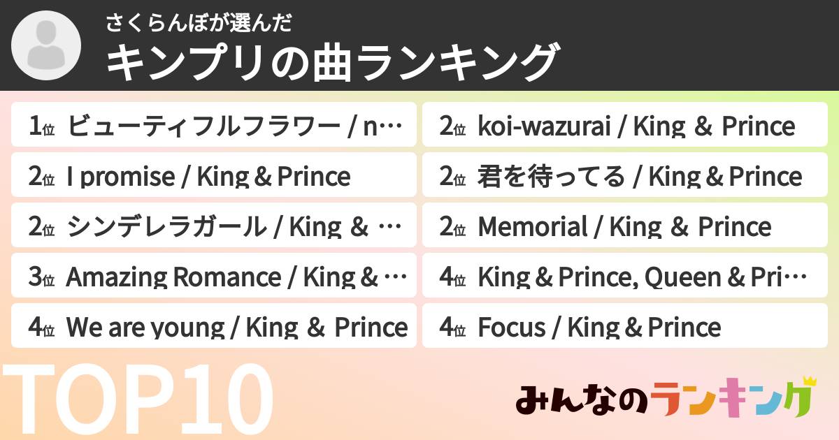 さくらんぼさんの「キンプリの曲ランキング」